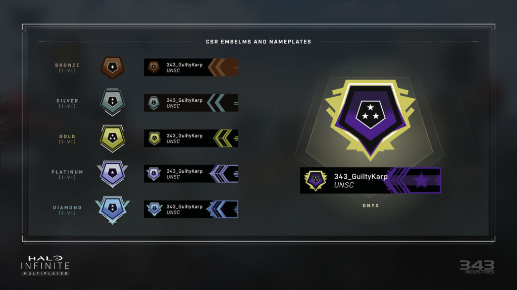 Halo Infinite S1 ranked emblems and nameplates