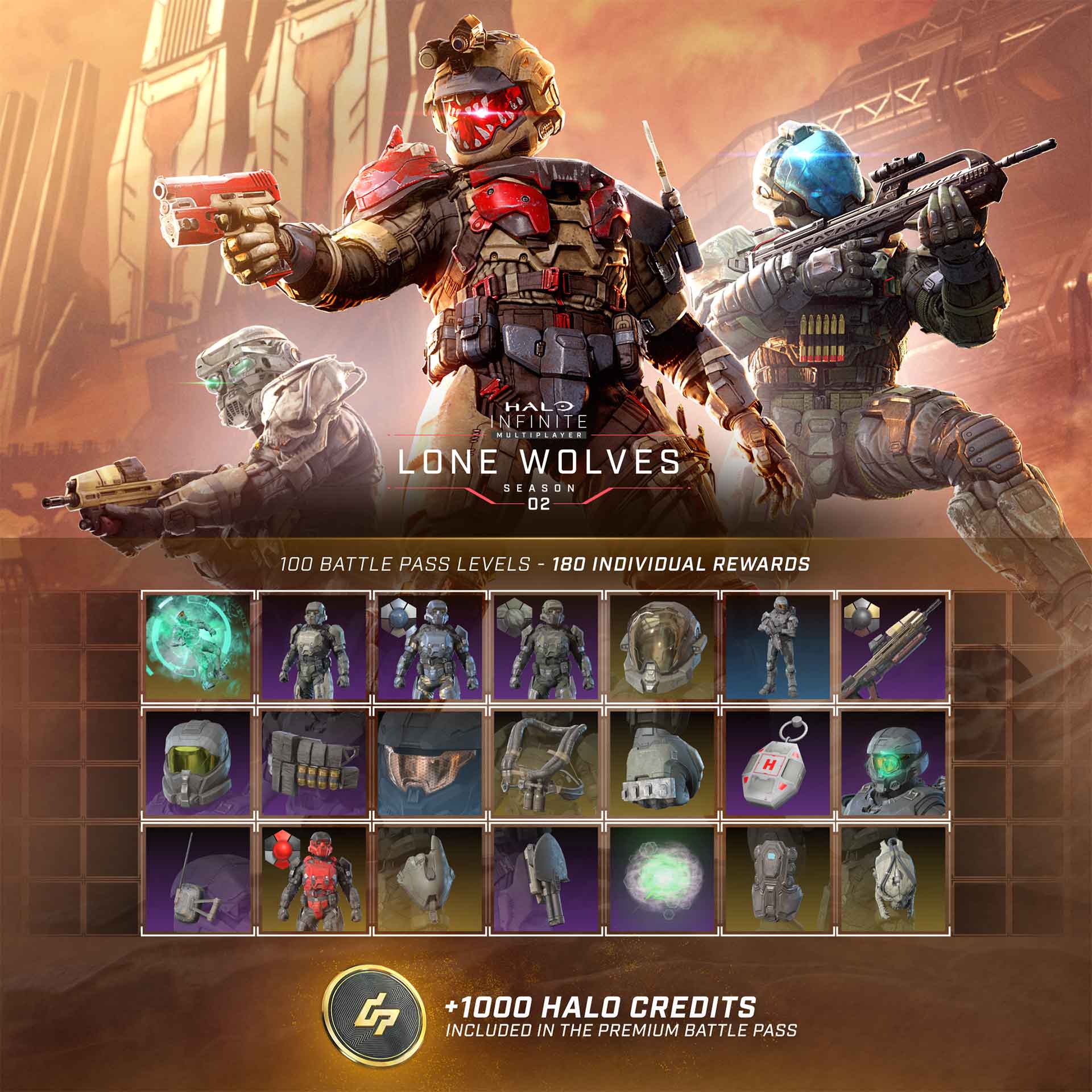 A summary of some of the Season 2 Battle Pass items with a call out that the Premium Battle Pass includes one thousand Halo Credits and 180 individual rewards spread over 100 tiers.