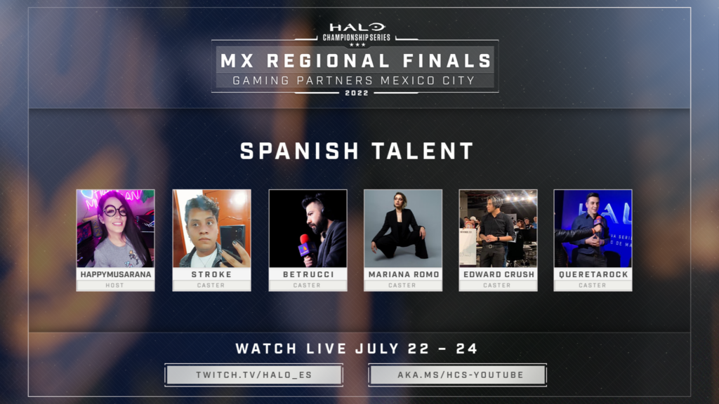 HCS Mexico City 2022 Spanish Talent