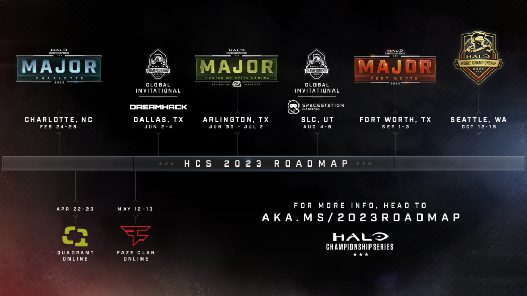 HCS 2023 Spring Tournaments Compete Now! Halo Official Site (en)