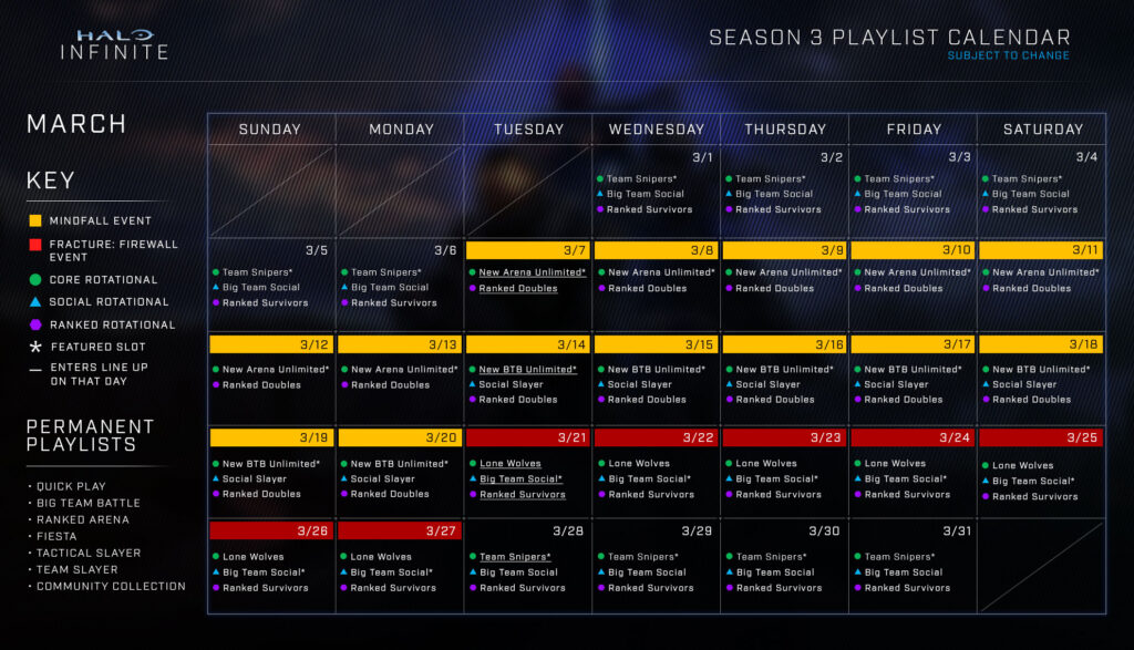A calendar displaying all the playlists available in March.