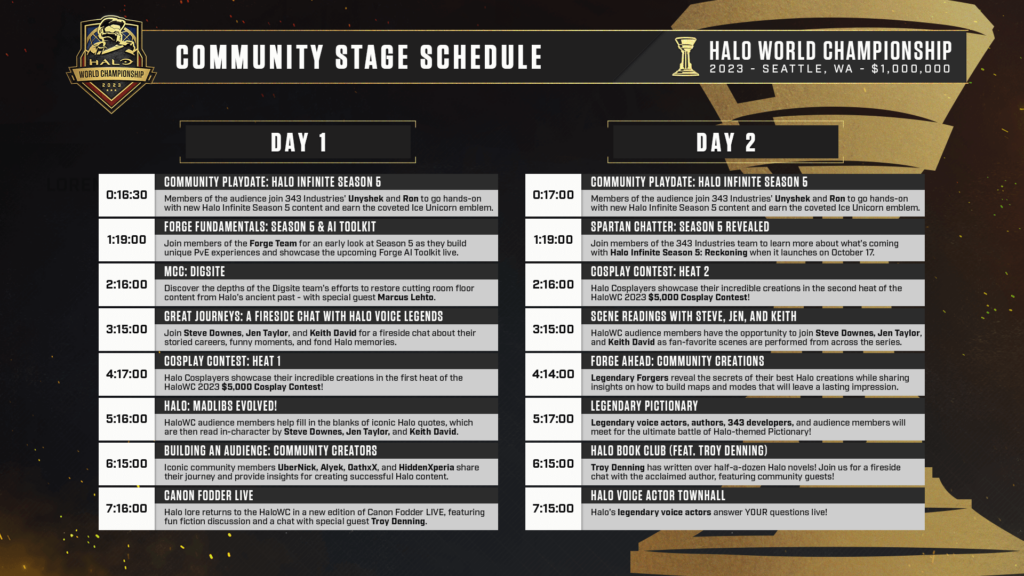 Halo World Championship 2023 - Community Stage Schedule