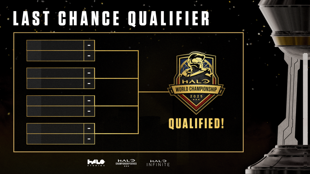 Halo World Championship 2025 - Last Chance Qualifier