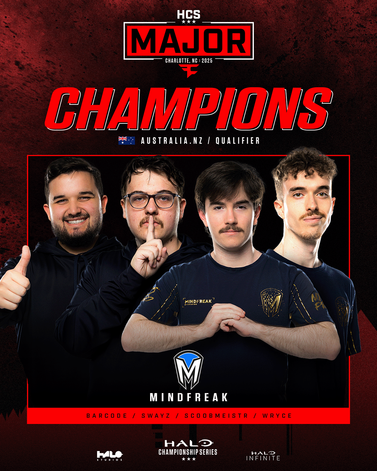 CLT25-ANZ-Qualifier-Champions-MINDFREAK