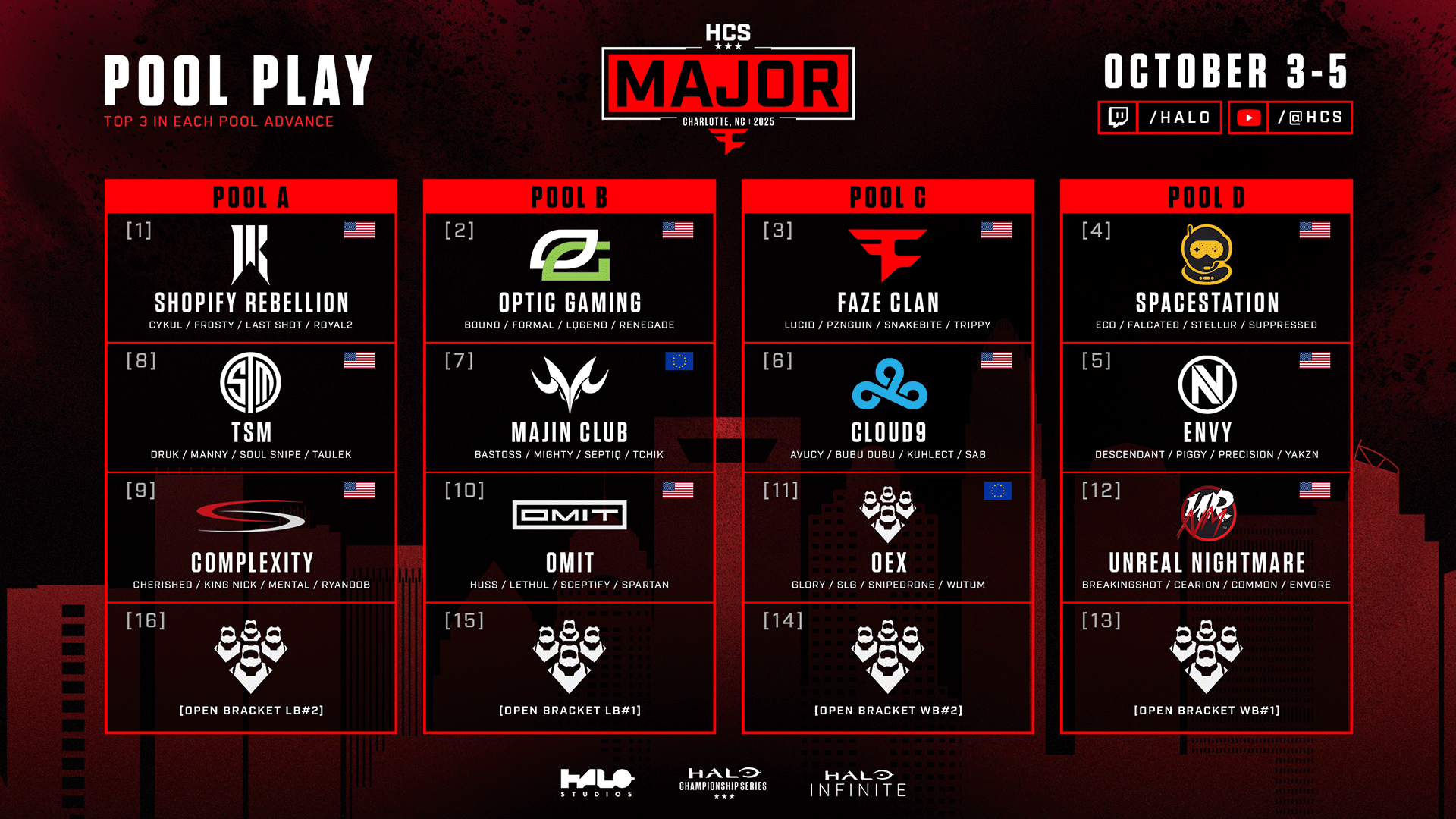 CLT25-Pool-Play-PRE-WAYPOINT