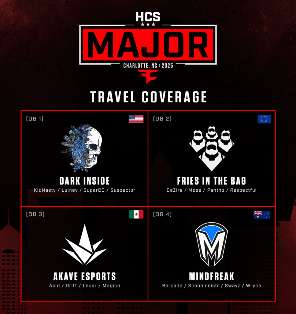 HCS Charlotte Major 2025 - Travel Coverage / Open Bracket Teams