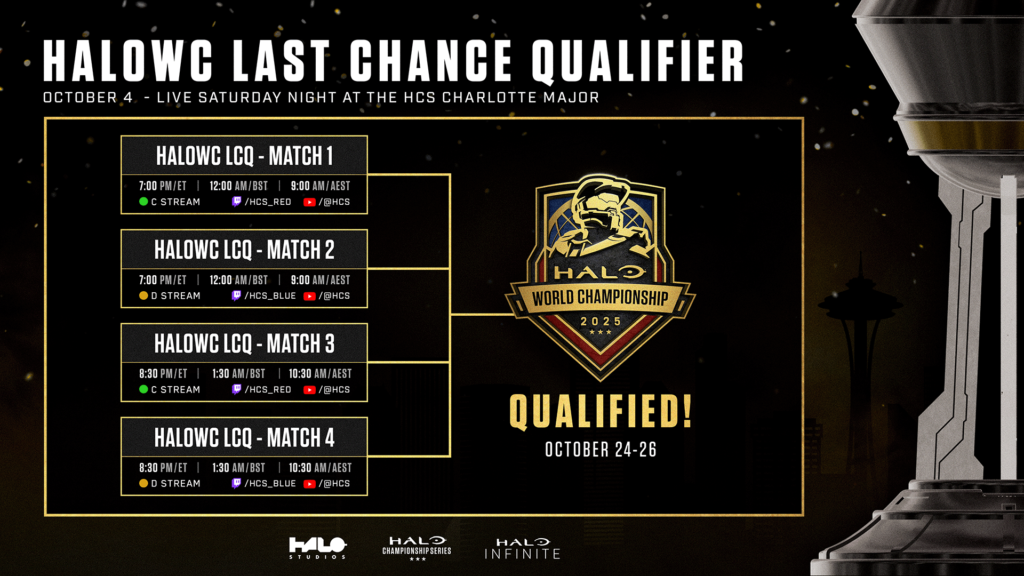 Halo World Championship 2025 - Last Chance Qualifier