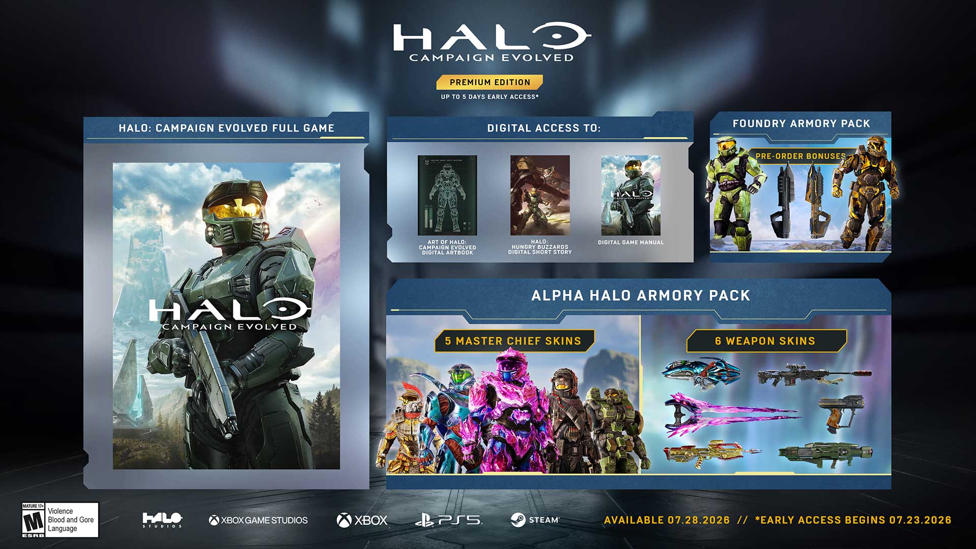 Image of Halo: Campaign Evolved premium edition features.