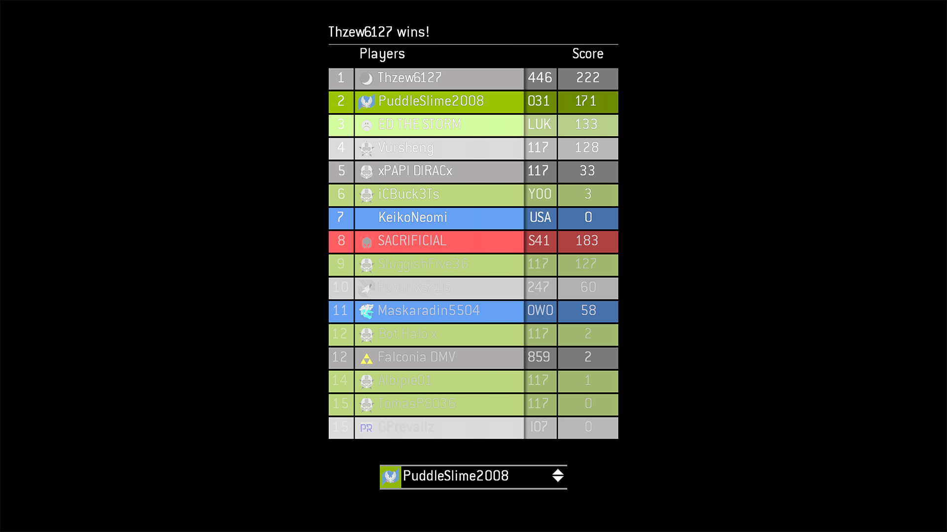 A post-game carnage report showing PuddleSlime2008 in second place.